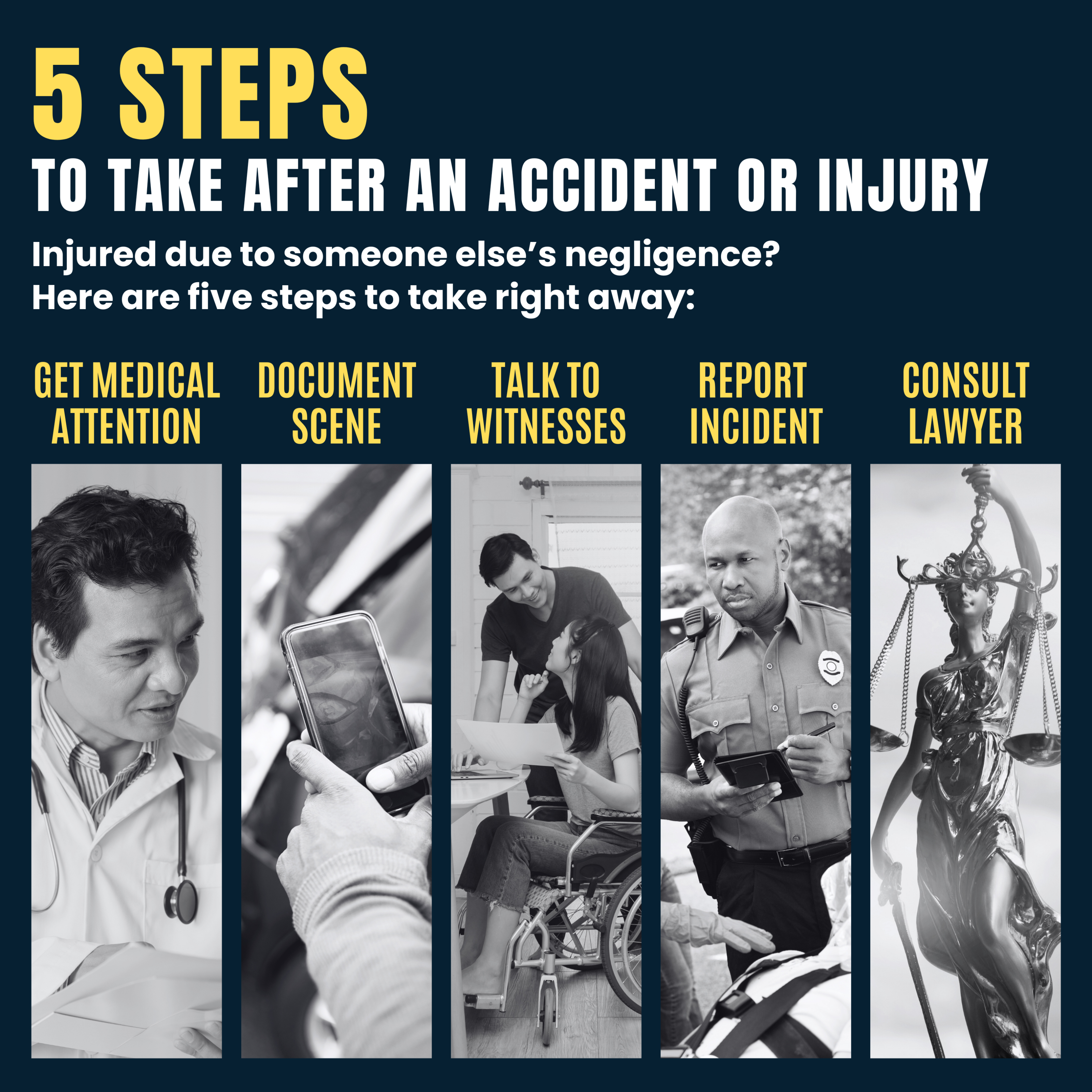 Five Steps to Take After an Accident or Injury