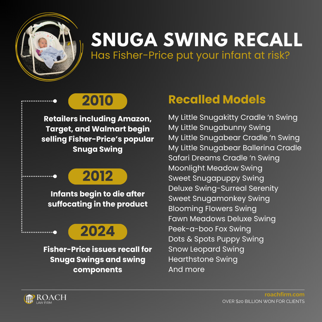 Snuga Swing Recall Data