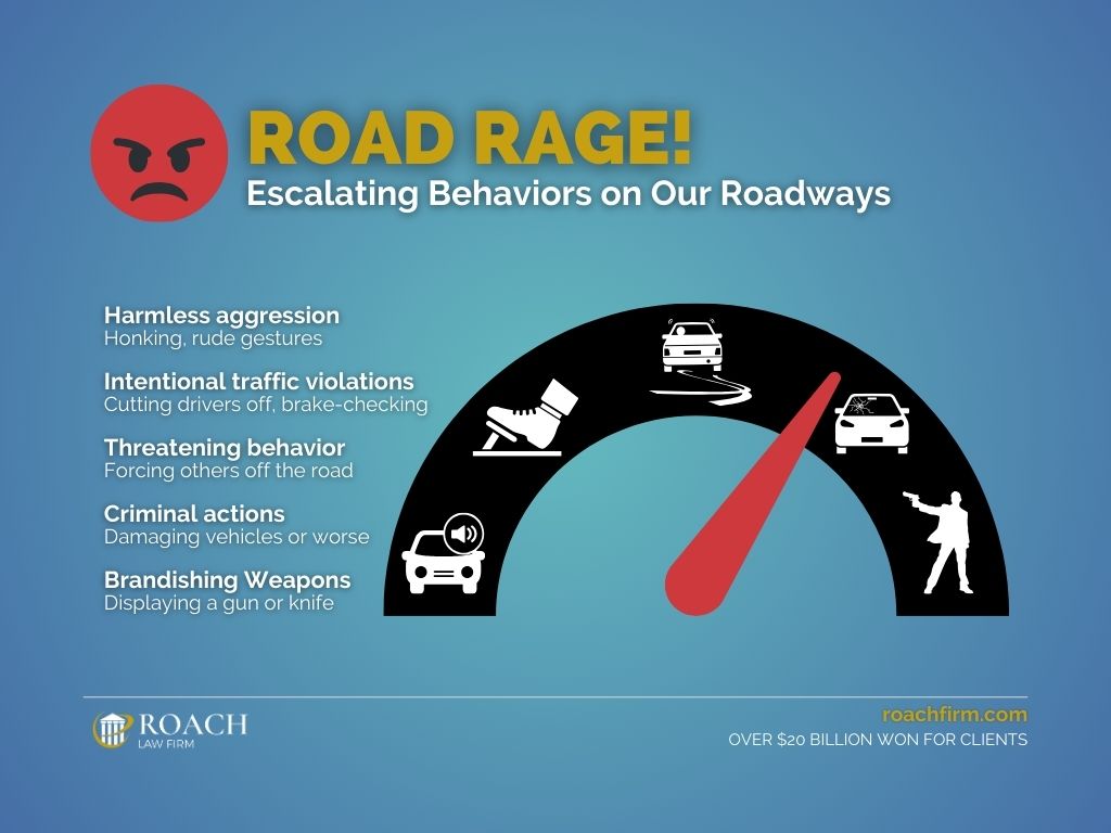 Texas Truck Accidents Are the Worst in the Nation